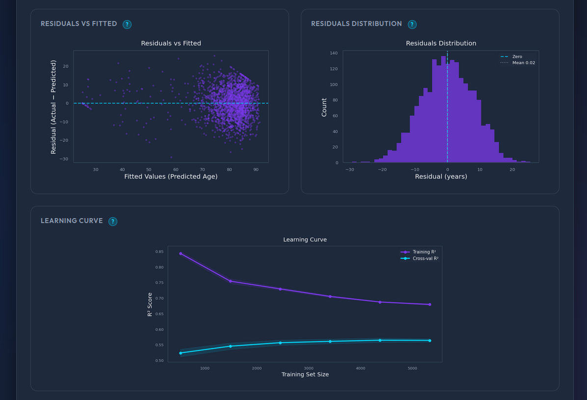 Longevity Prediction screenshot